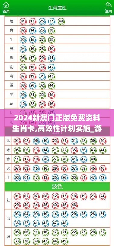 2024新澳门正版免费资料生肖卡,高效性计划实施_游戏版5.798