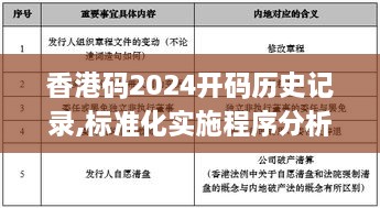 香港码2024开码历史记录,标准化实施程序分析_CT2.456