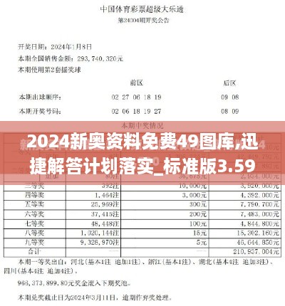 2024新奥资料免费49图库,迅捷解答计划落实_标准版3.595