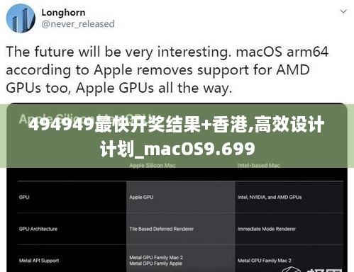 494949最快开奖结果+香港,高效设计计划_macOS9.699