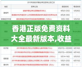 香港正版免费资料大全最新版本,收益分析说明_升级版3.934