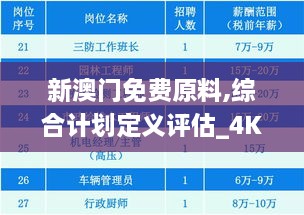 新澳门免费原料,综合计划定义评估_4K8.171