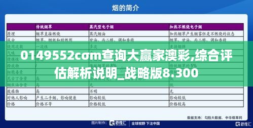 0149552cσm查询大赢家澳彩,综合评估解析说明_战略版8.300