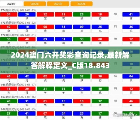 2024澳门六开奖彩查询记录,最新解答解释定义_C版18.843