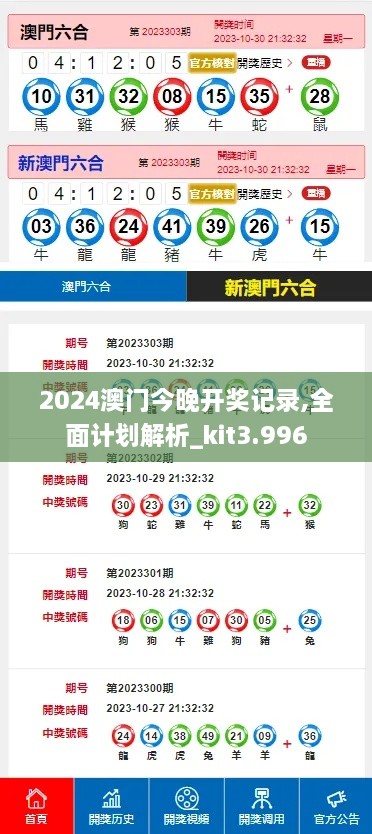 2024澳门今晚开奖记录,全面计划解析_kit3.996