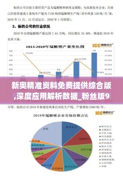 新奥精准资料免费提供综合版,深度应用解析数据_粉丝版9.288