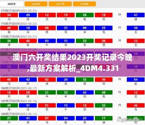 澳门六开奖结果2023开奖记录今晚,最新方案解析_4DM4.331