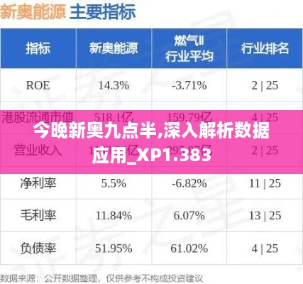 今晚新奥九点半,深入解析数据应用_XP1.383