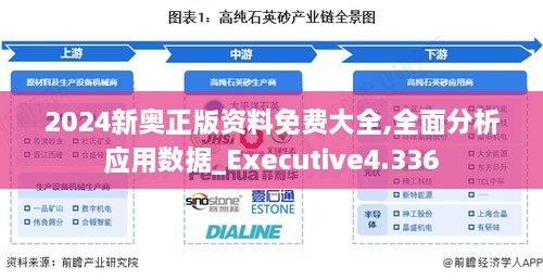 2024新奥正版资料免费大全,全面分析应用数据_Executive4.336