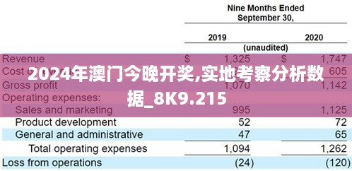 2024年澳门今晚开奖,实地考察分析数据_8K9.215