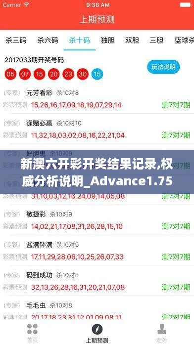 新澳六开彩开奖结果记录,权威分析说明_Advance1.755