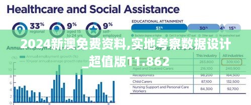 2024新澳免费资料,实地考察数据设计_超值版11.862