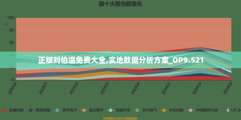 正版刘伯温免费大全,实地数据分析方案_OP9.521