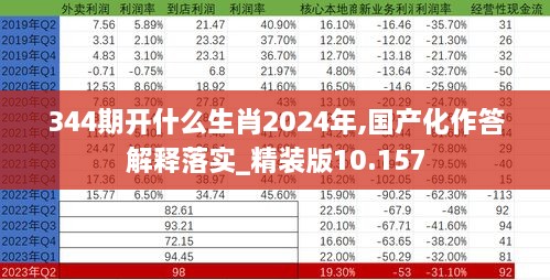 344期开什么生肖2024年,国产化作答解释落实_精装版10.157