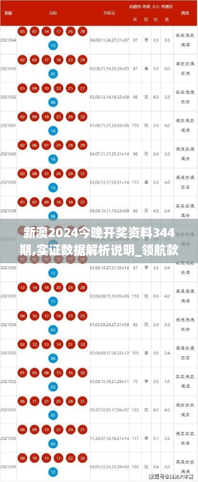 新澳2024今晚开奖资料344期,实证数据解析说明_领航款7.780