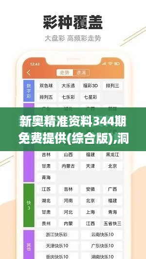 新奥精准资料344期免费提供(综合版),洞察最新开奖趋势_专属版2.277