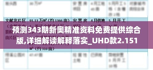 预测343期新奥精准资料免费提供综合版,详细解读解释落实_UHD款2.151