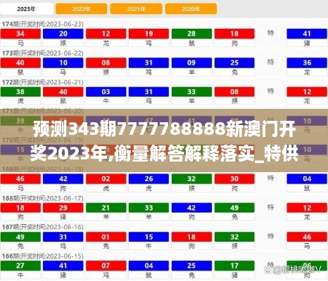 预测343期7777788888新澳门开奖2023年,衡量解答解释落实_特供版4.189