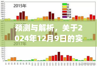 关于未来时空仓展望，解析与预测 2024年12月9日实时空仓大全展望