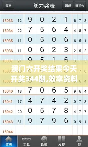 澳门六开奖结果今天开奖344期,效率资料解释落实_升级版6.628