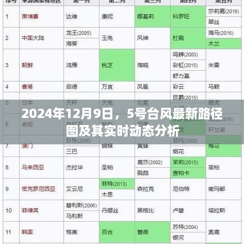 2024年12月9日 第4页