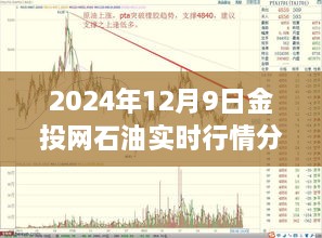 金投网实时石油行情分析，深度解读2024年12月9日市场走势