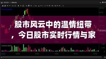 股市风云中的温情纽带，今日股市实时行情与家的故事