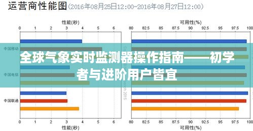 全球气象实时监测器操作指南——适合初学者与高级用户参考指南