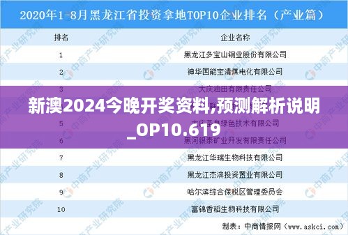 新澳2024今晚开奖资料,预测解析说明_OP10.619