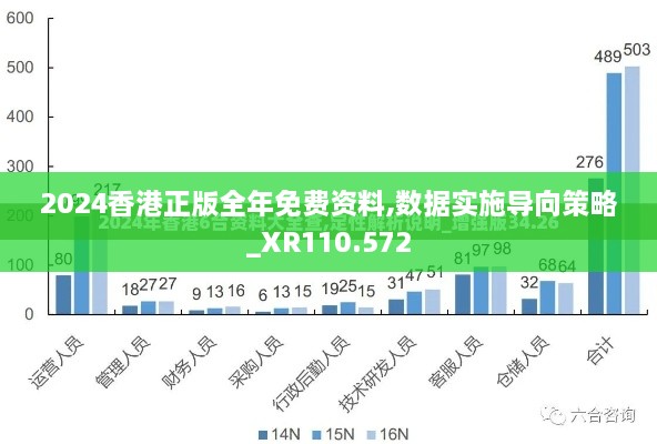 2024香港正版全年免费资料,数据实施导向策略_XR110.572