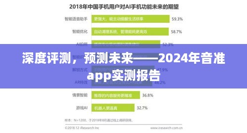 音准app深度评测与未来趋势预测，2024年实测报告