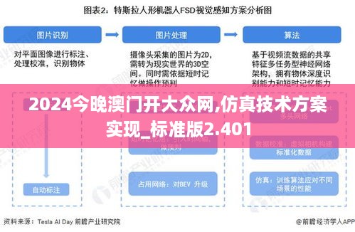 2024今晚澳门开大众网,仿真技术方案实现_标准版2.401