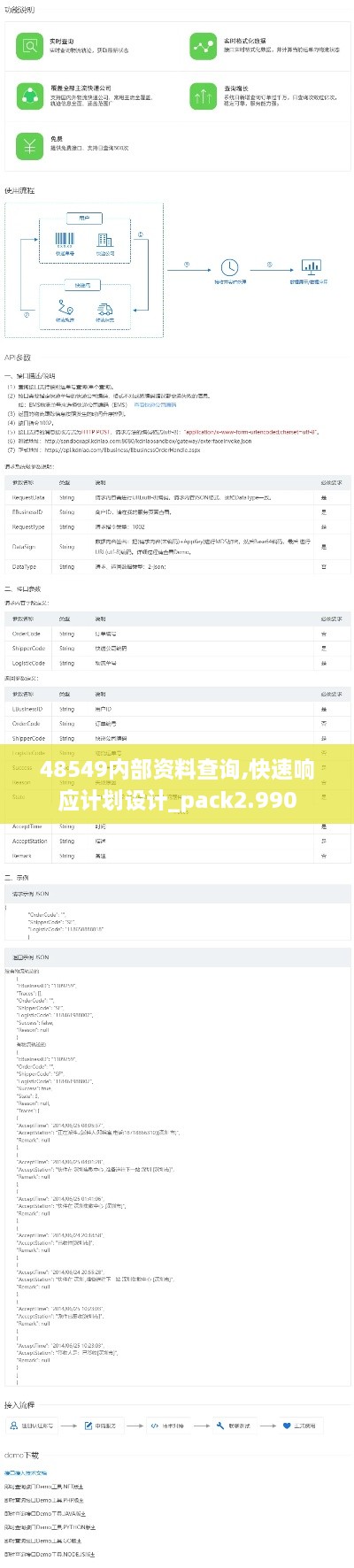 48549内部资料查询,快速响应计划设计_pack2.990
