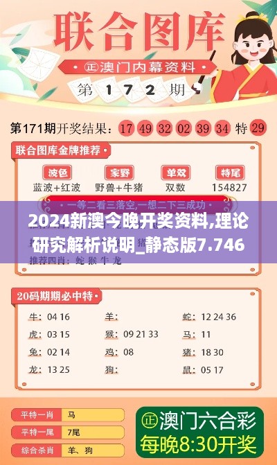 2024新澳今晚开奖资料,理论研究解析说明_静态版7.746