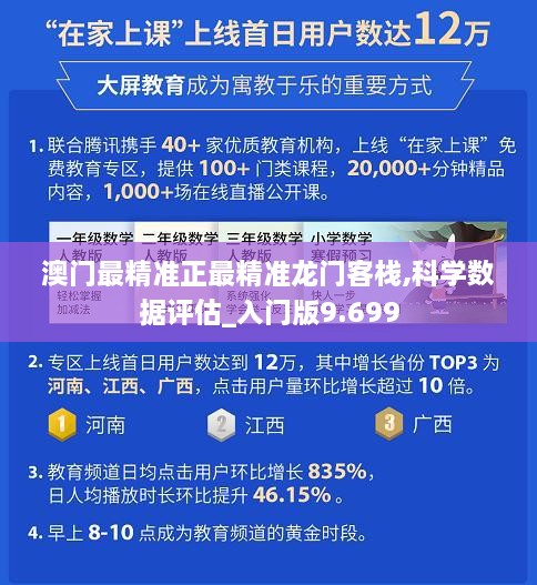 澳门最精准正最精准龙门客栈,科学数据评估_入门版9.699