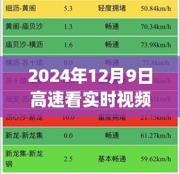 深度解读，高速看实时视频盈利状况分析（2024年12月9日）