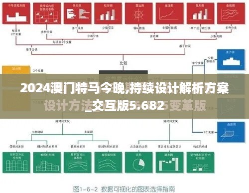 2024澳门特马今晚,持续设计解析方案_交互版5.682