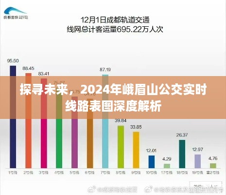 深度解析，2024年峨眉山公交实时线路表图，探寻未来出行之道