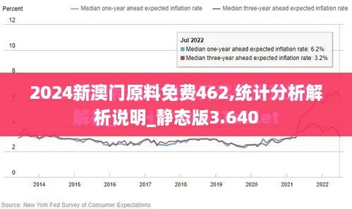 2024新澳门原料免费462,统计分析解析说明_静态版3.640