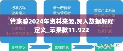 管家婆2024年资料来源,深入数据解释定义_苹果款11.922