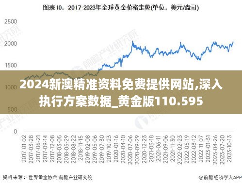 2024新澳精准资料免费提供网站,深入执行方案数据_黄金版110.595