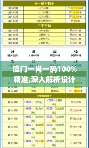 澳门一肖一码100%精准,深入解析设计数据_LE版4.269