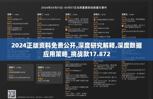 2024正版资料免费公开,深度研究解释,深度数据应用策略_挑战款17.872