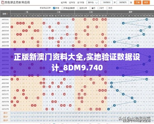 正版新澳门资料大全,实地验证数据设计_8DM9.740