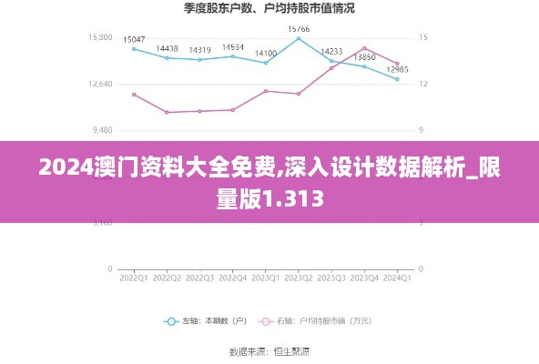 2024澳门资料大全免费,深入设计数据解析_限量版1.313