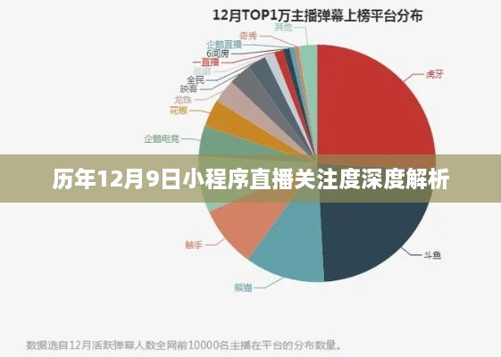 2024年12月10日 第35页