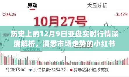 历史上的12月9日亚盘实时行情深度解析，小红书体市场走势指南