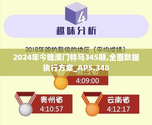 2024年今晚澳门特马345期,全面数据执行方案_AP5.348