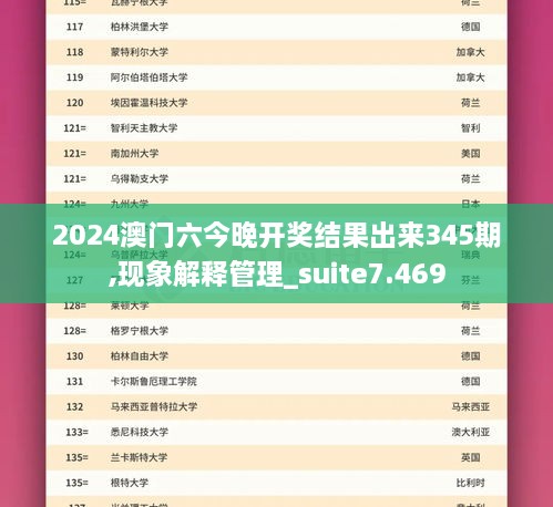 2024澳门六今晚开奖结果出来345期,现象解释管理_suite7.469