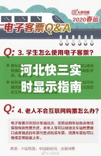 河北快三玩法指南，轻松掌握快三玩法，历史上的12月10日实时攻略速递